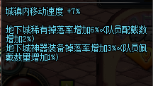 套装效果